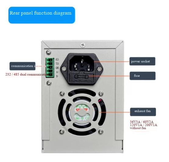 Fonte de Alimentação DC de Lab - Switching Dc Power Supply 300V 1A avaliação e preço