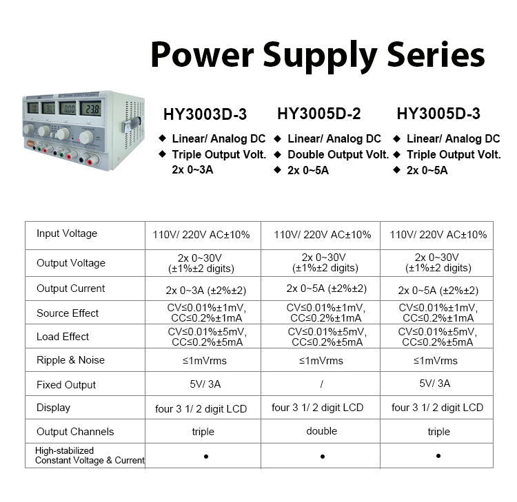HY3003D-3 digital linear analó - Linear Dc Power Supply Triple Output avaliação e preço